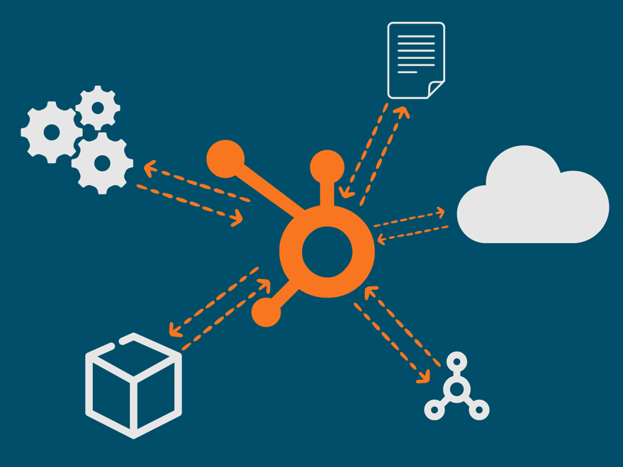 Custom object ja CRM extension miten järjestää ja rikastaa HubSpot CRM